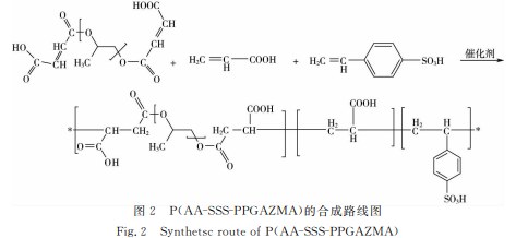 1577063297768809.png 222.png